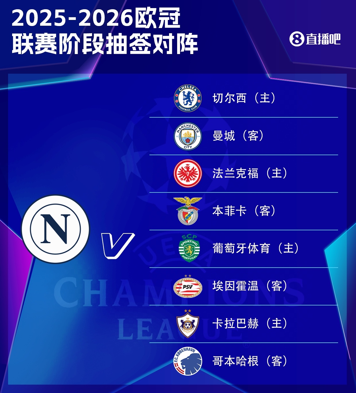 华体会平台-那不勒斯欧冠赛程：首战曼城末轮切尔西，第四轮迎战法兰克福